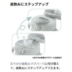 Richell Axstars 練習套裝150ml+200ml 灰色/藍色