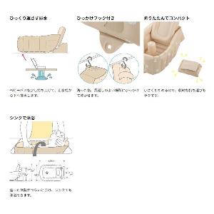 Richell 連泵吹氣浴盤Miffy